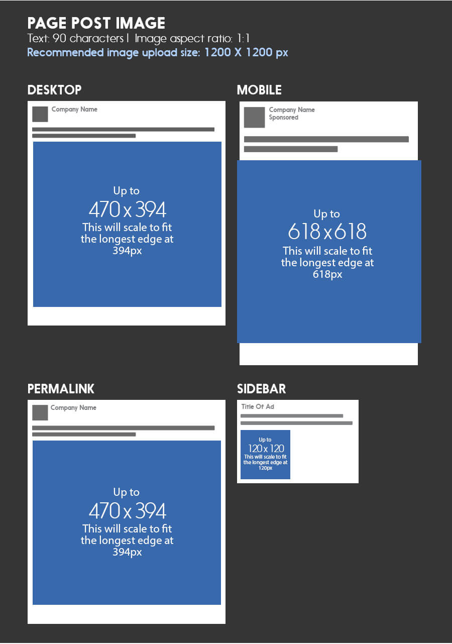  Infographic Facebook New Timeline Image Dimensions Posts Ads 