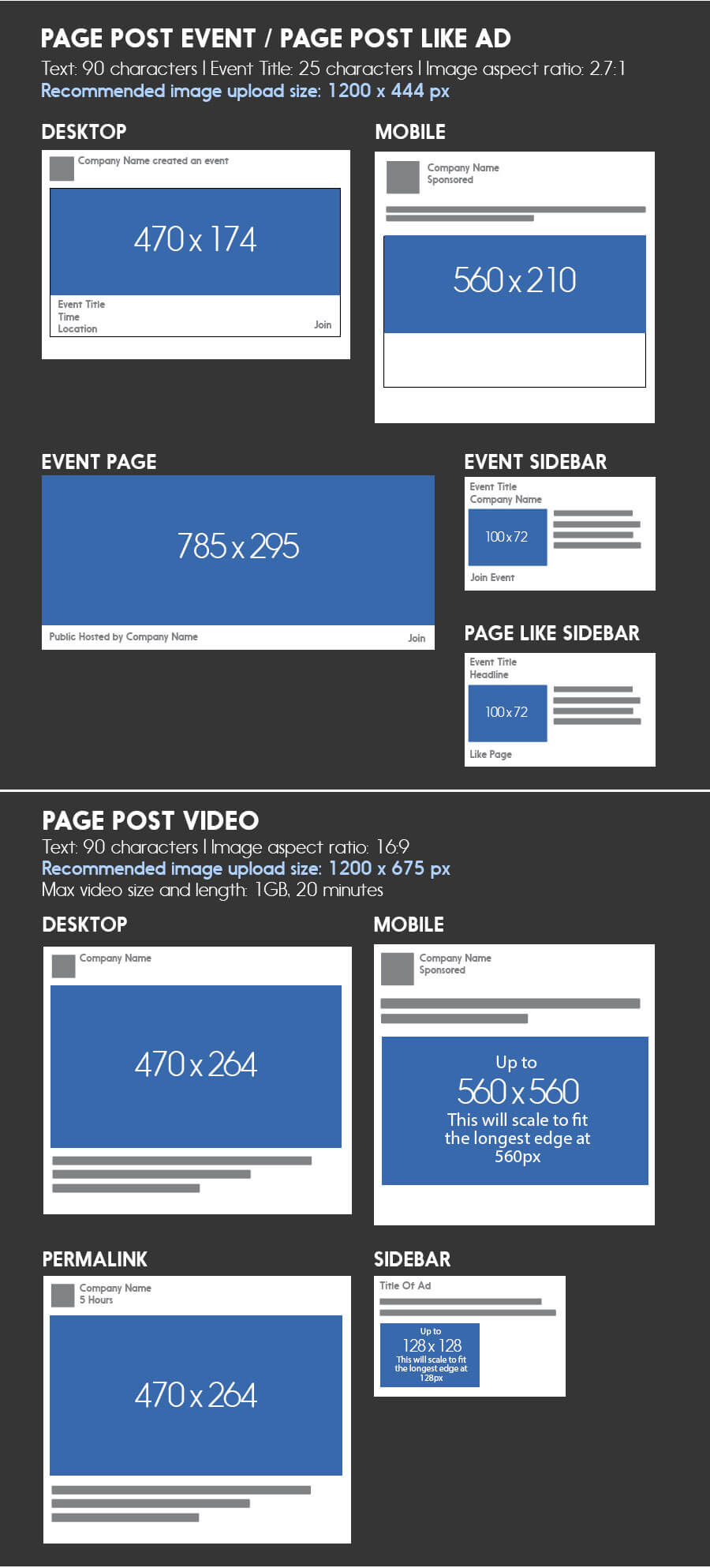 Facebook Post Dimensions Amp Image Sizes Cheat Sheet 2022 Gambaran